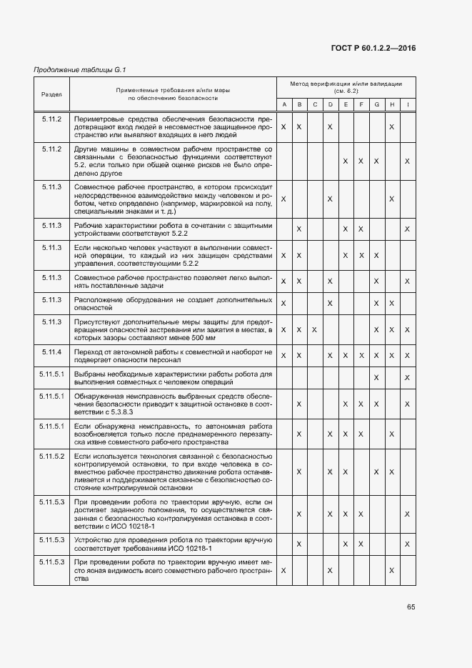 Страница 70 ГОСТ Р 60.1.2.2-2016