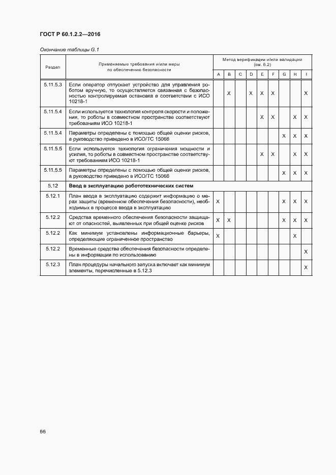 Страница 71 ГОСТ Р 60.1.2.2-2016