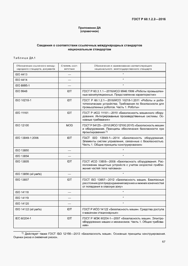 Страница 72 ГОСТ Р 60.1.2.2-2016