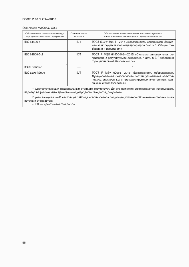 Страница 73 ГОСТ Р 60.1.2.2-2016