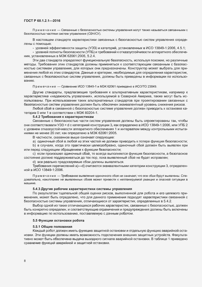 Страница 12 ГОСТ Р 60.1.2.1-2016