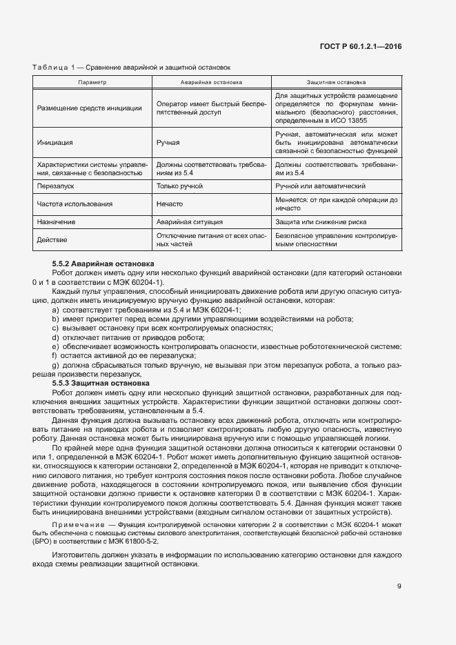 Страница 13 ГОСТ Р 60.1.2.1-2016