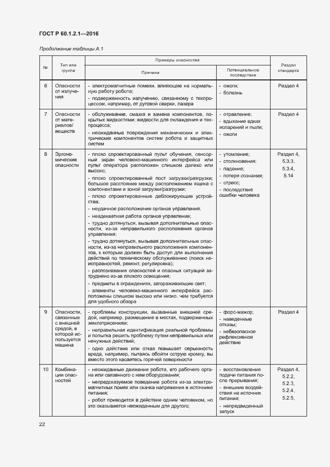 Страница 26 ГОСТ Р 60.1.2.1-2016