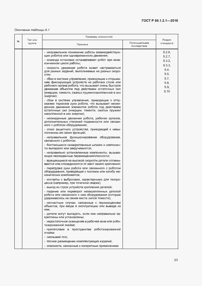 Страница 27 ГОСТ Р 60.1.2.1-2016