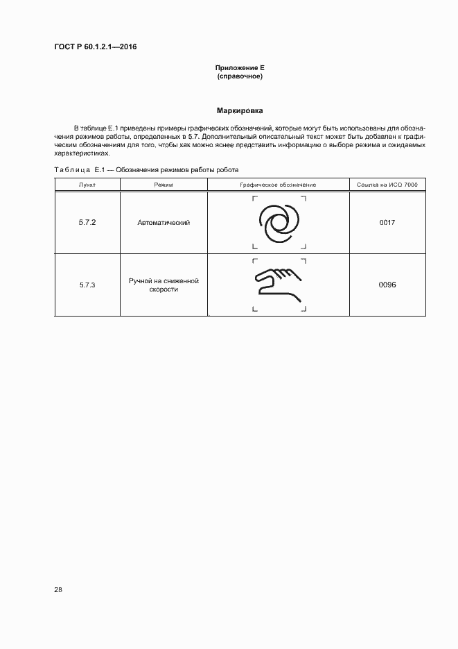 Страница 32 ГОСТ Р 60.1.2.1-2016