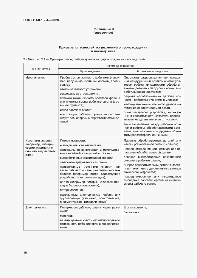 Страница 20 ГОСТ Р 60.1.2.4-2020