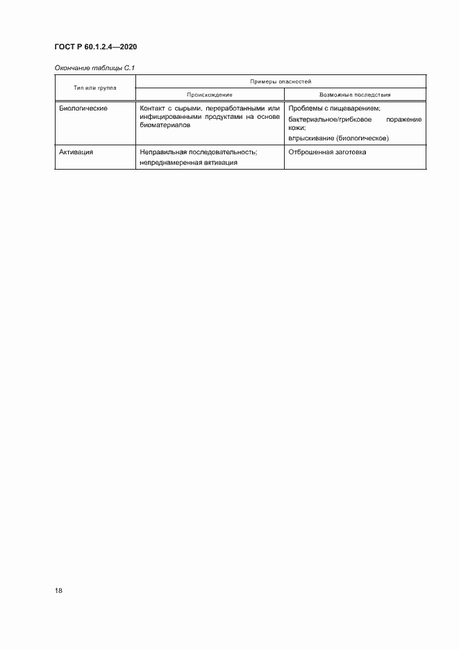 Страница 22 ГОСТ Р 60.1.2.4-2020