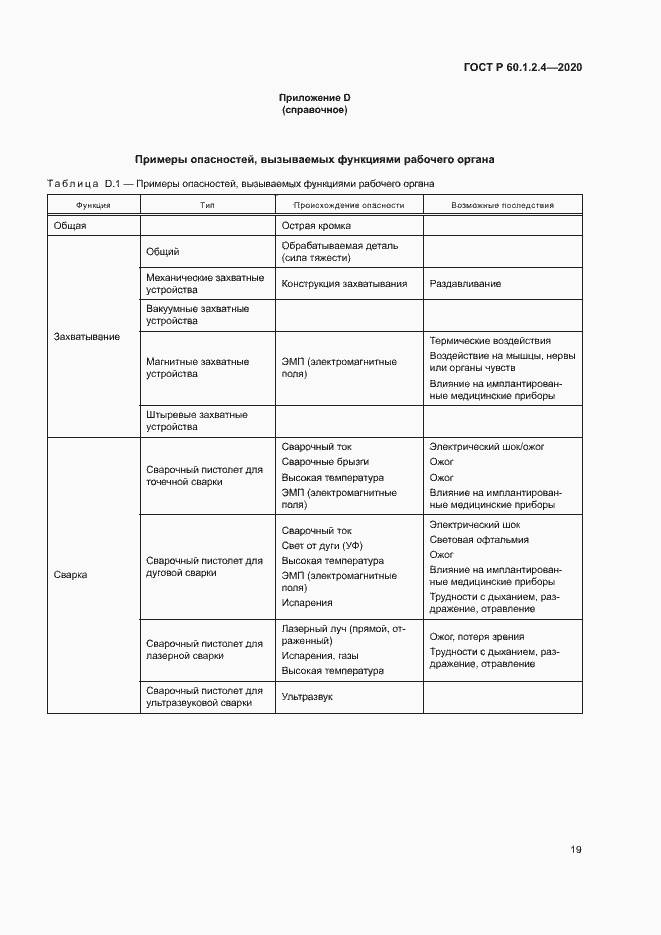 Страница 23 ГОСТ Р 60.1.2.4-2020