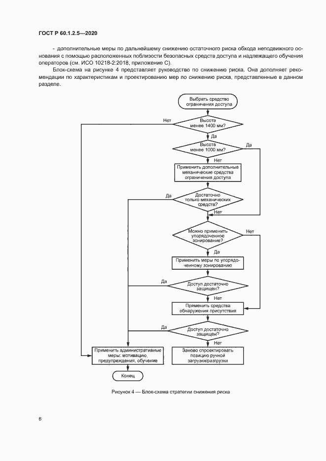 Страница 10 ГОСТ Р 60.1.2.5-2020