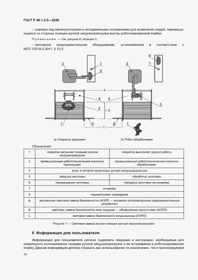 Страница 14 ГОСТ Р 60.1.2.5-2020