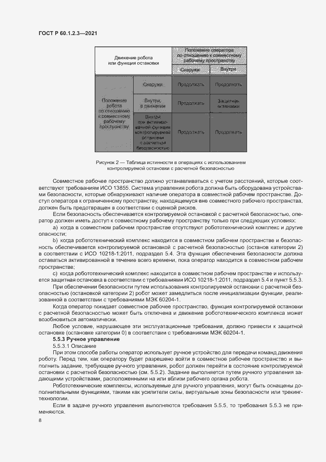 Страница 12 ГОСТ Р 60.1.2.3-2021