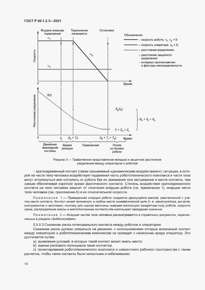 Страница 18 ГОСТ Р 60.1.2.3-2021