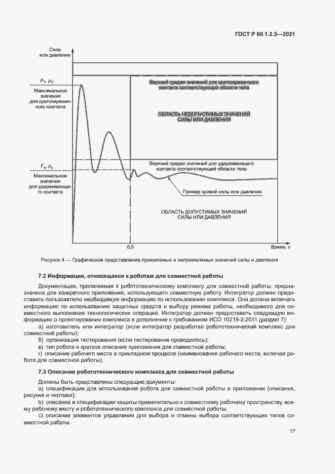 Страница 21 ГОСТ Р 60.1.2.3-2021