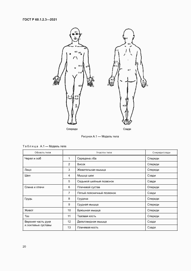 Страница 24 ГОСТ Р 60.1.2.3-2021