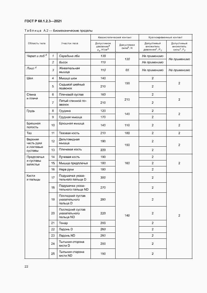 Страница 26 ГОСТ Р 60.1.2.3-2021
