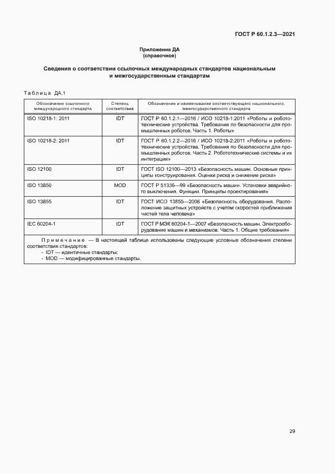 Страница 33 ГОСТ Р 60.1.2.3-2021