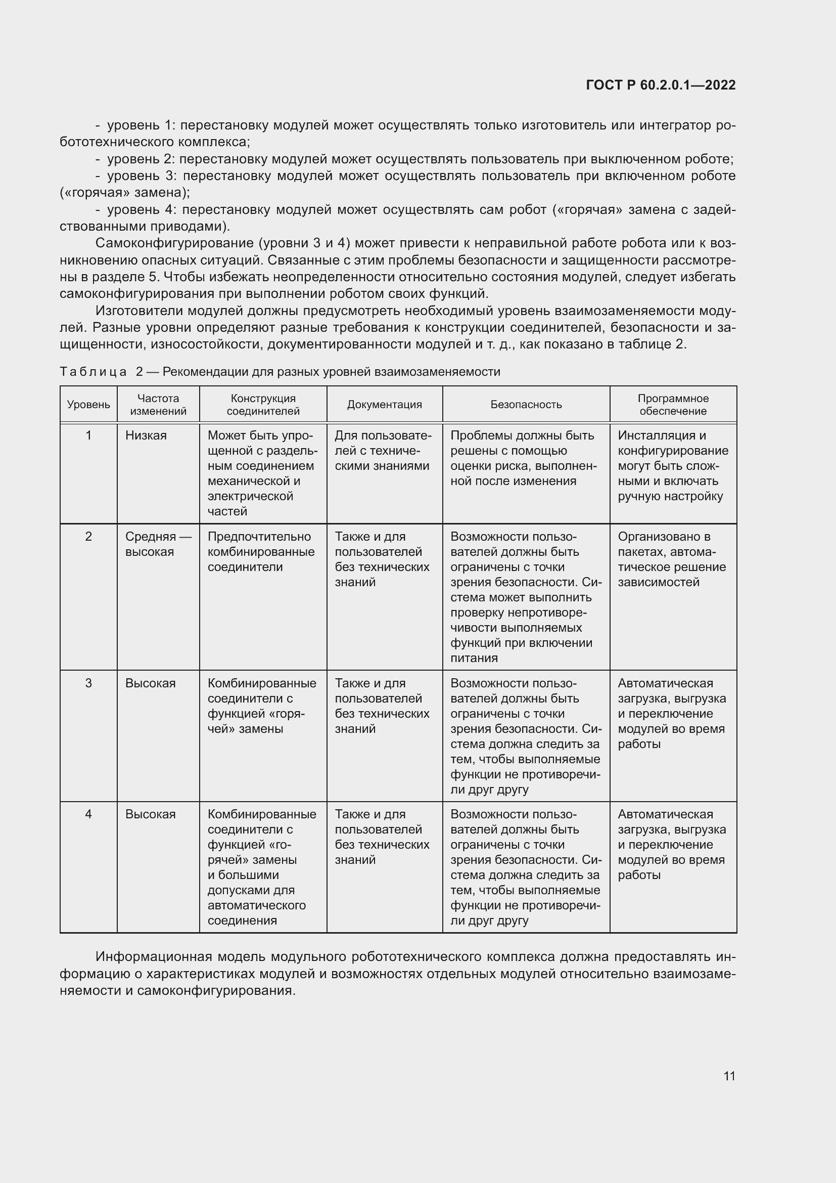 Страница 17 ГОСТ Р 60.2.0.1-2022