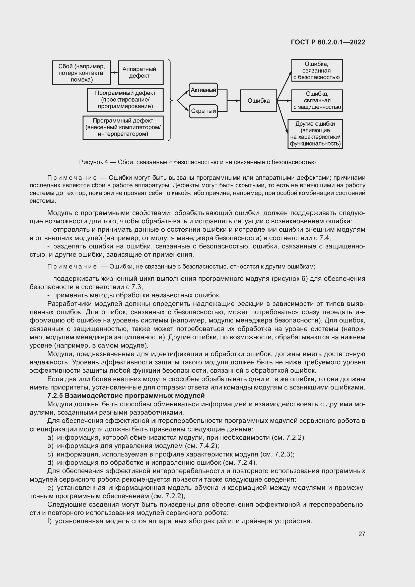 Страница 33 ГОСТ Р 60.2.0.1-2022