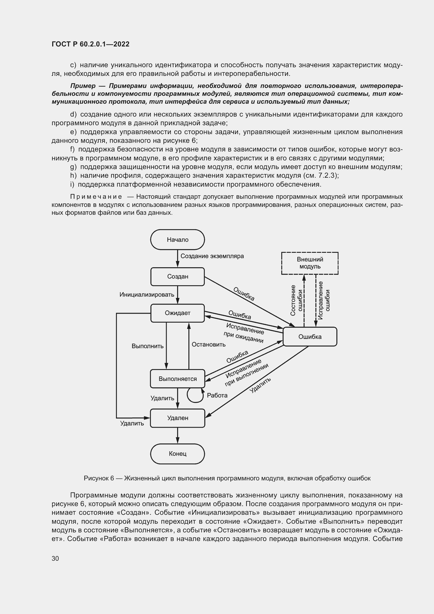Страница 36 ГОСТ Р 60.2.0.1-2022