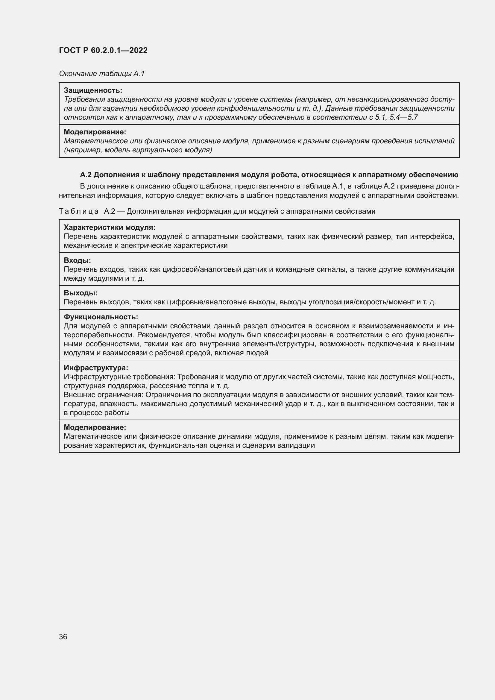 Страница 42 ГОСТ Р 60.2.0.1-2022