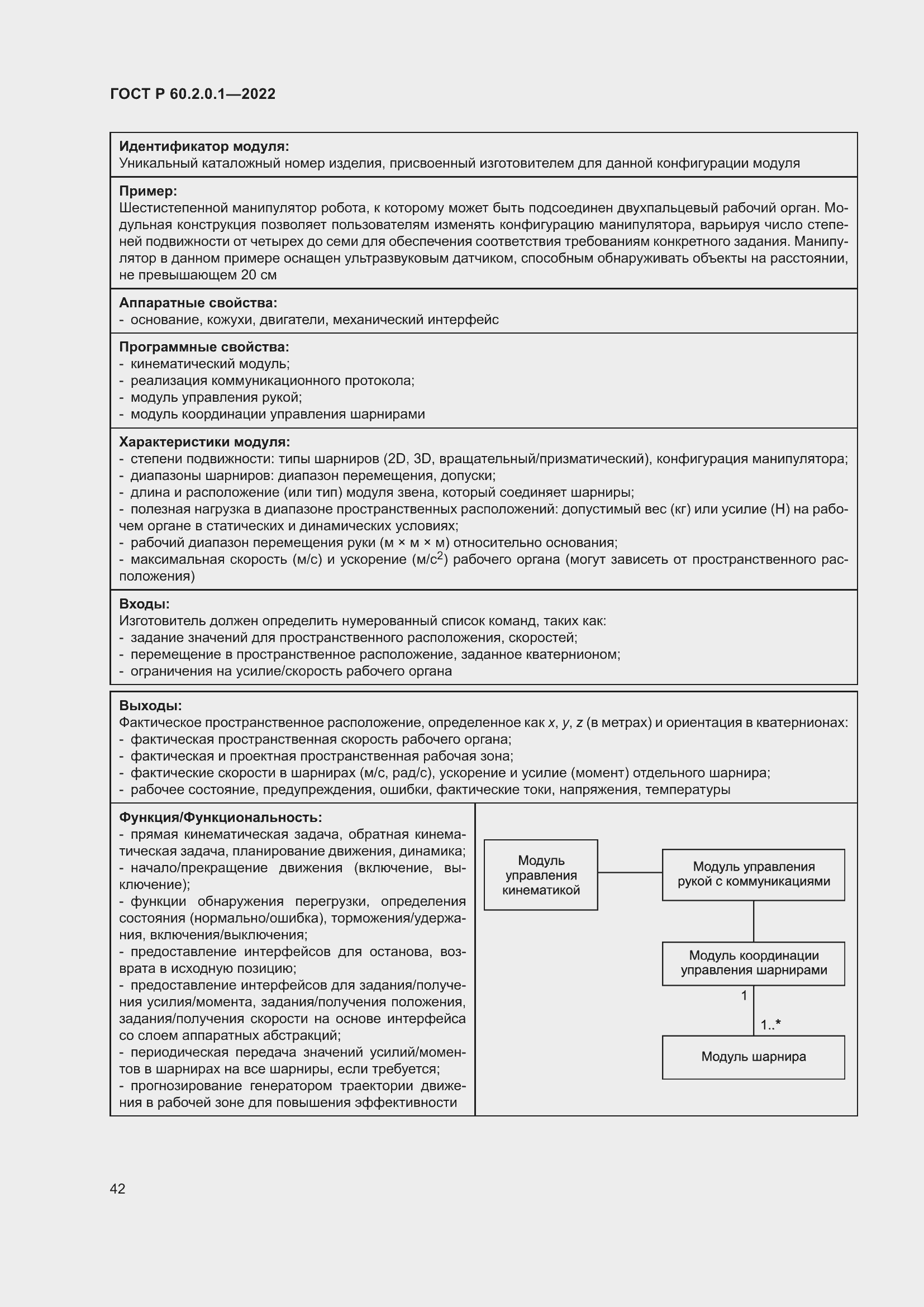 Страница 48 ГОСТ Р 60.2.0.1-2022