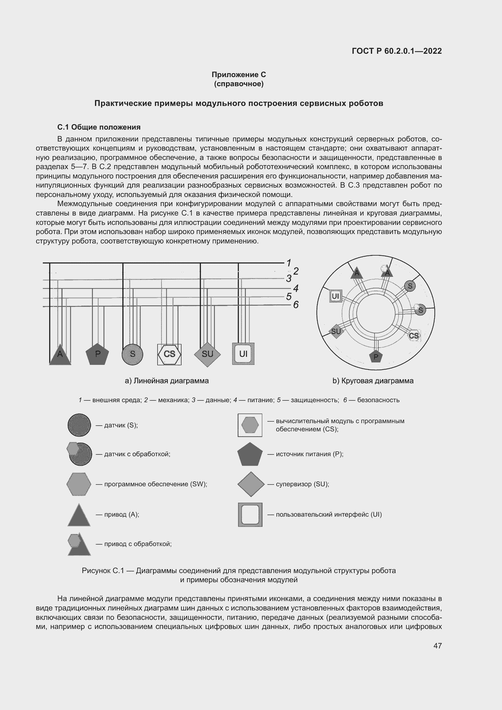 Страница 53 ГОСТ Р 60.2.0.1-2022