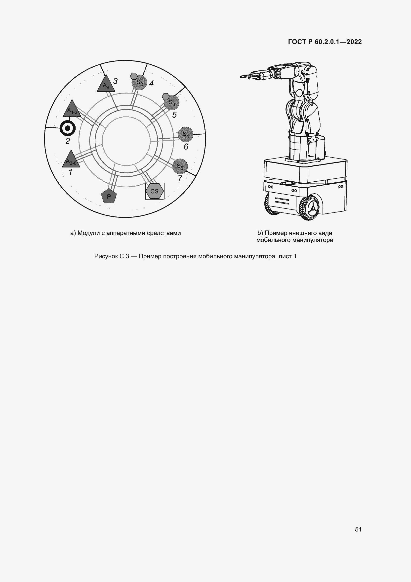 Страница 57 ГОСТ Р 60.2.0.1-2022