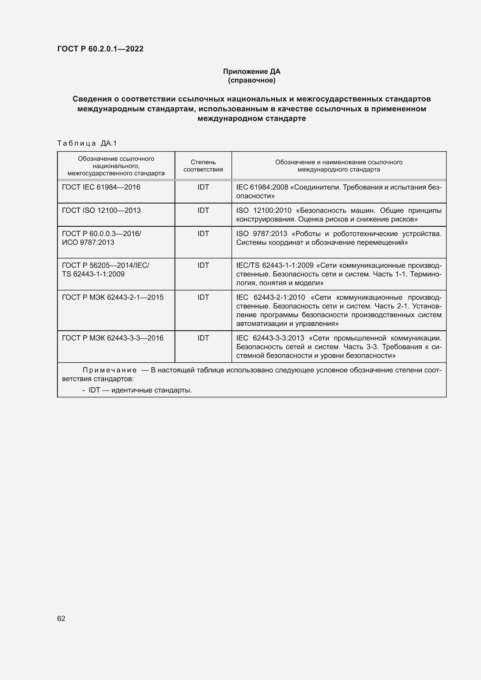 Страница 68 ГОСТ Р 60.2.0.1-2022
