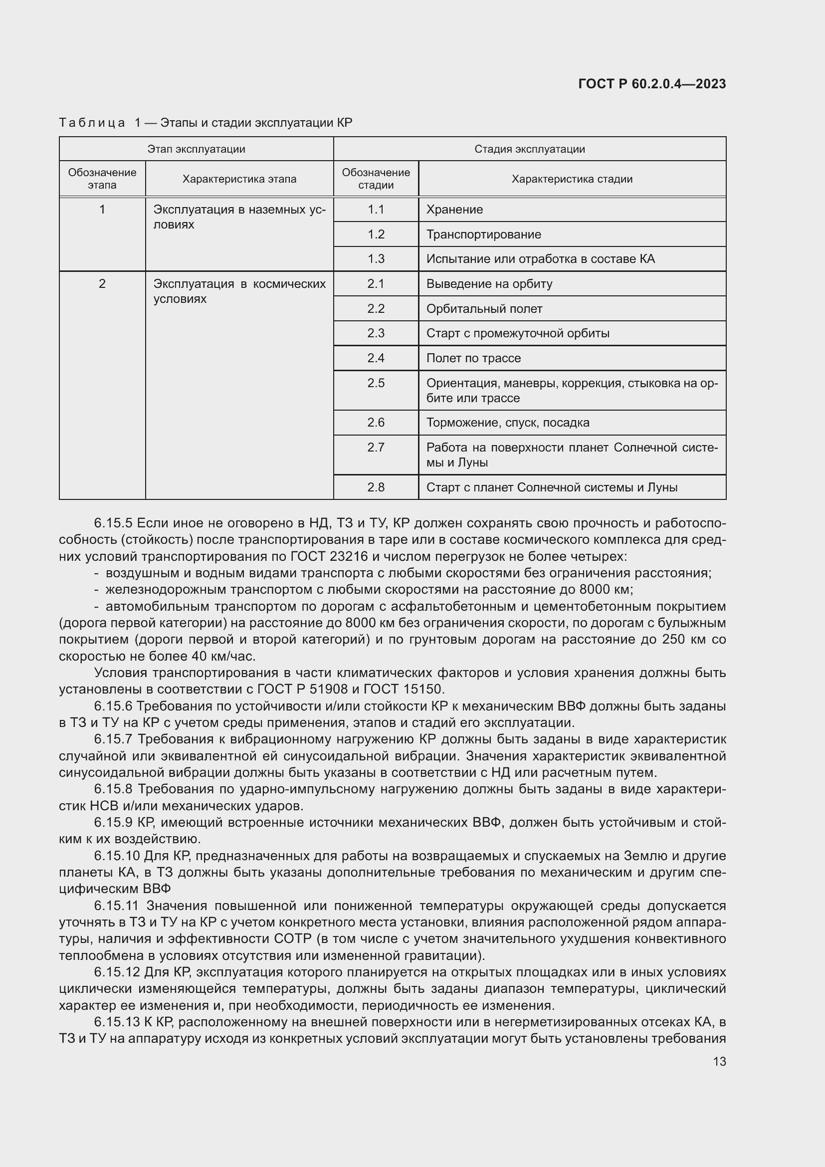 Страница 17 ГОСТ Р 60.2.0.4-2023