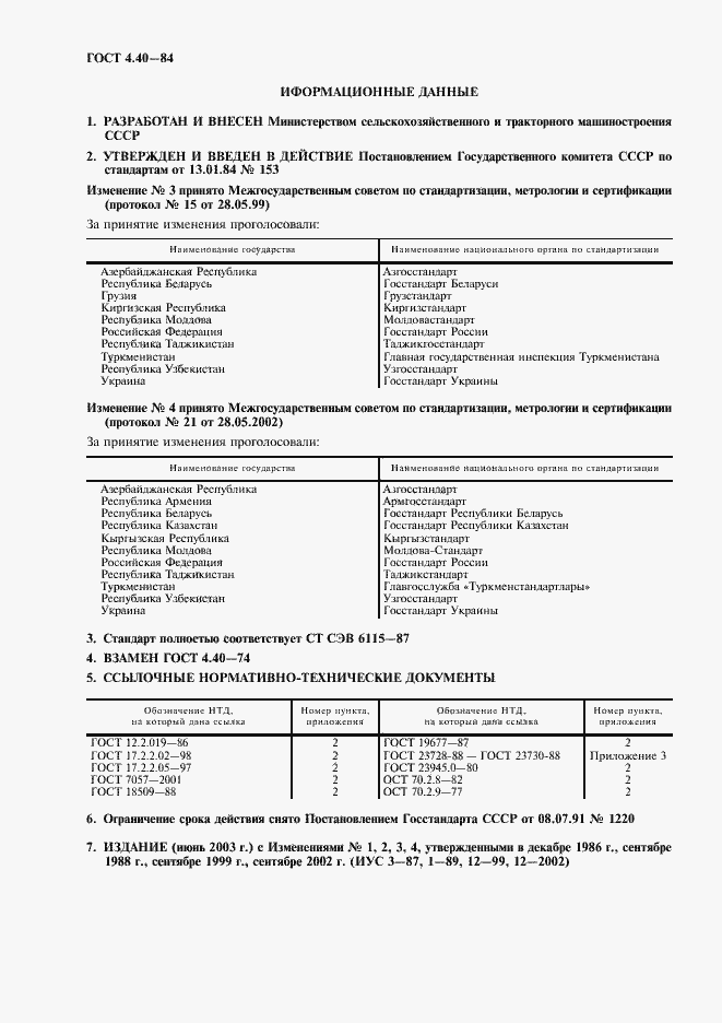 Страница 2 ГОСТ 4.40-84