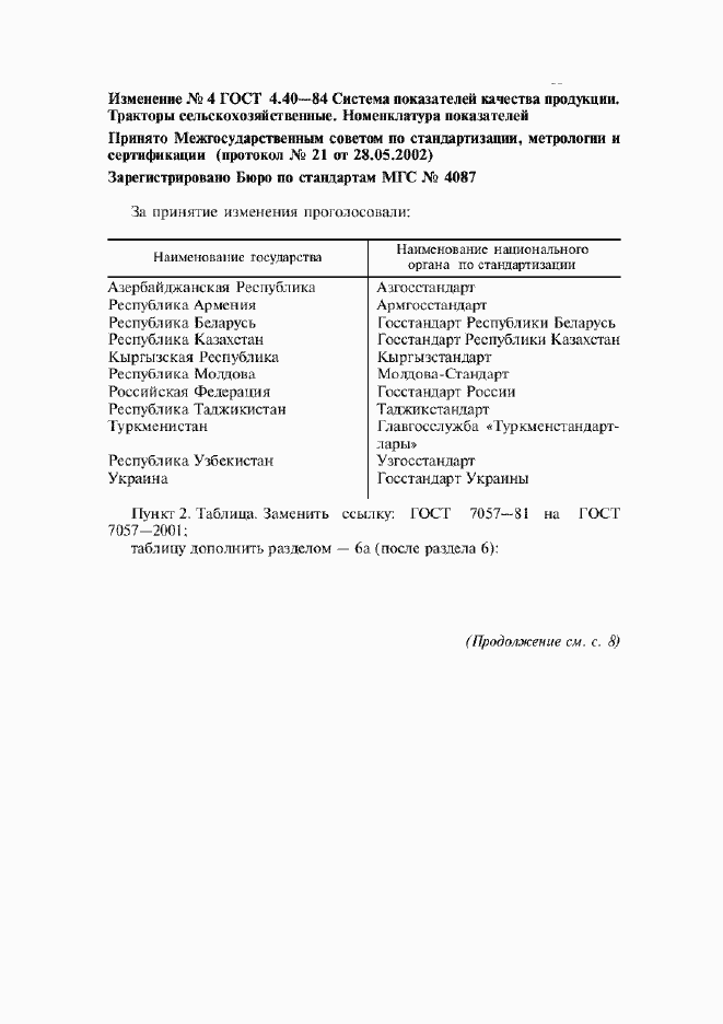 Приложение №4