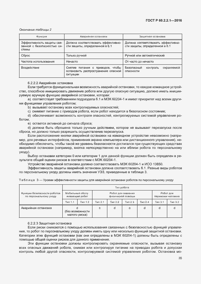 Страница 41 ГОСТ Р 60.2.2.1-2016