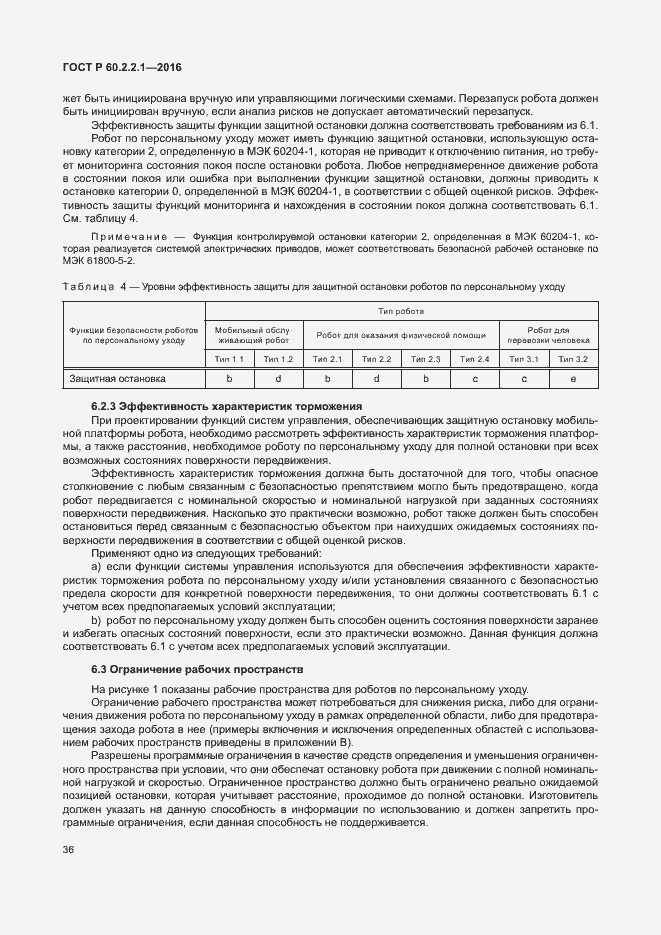 Страница 42 ГОСТ Р 60.2.2.1-2016