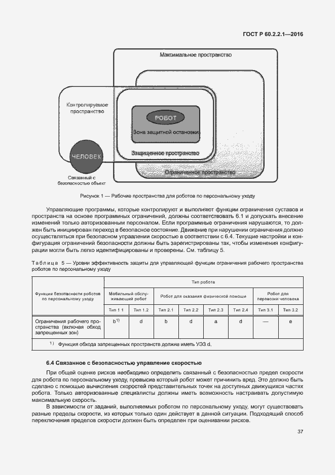 Страница 43 ГОСТ Р 60.2.2.1-2016