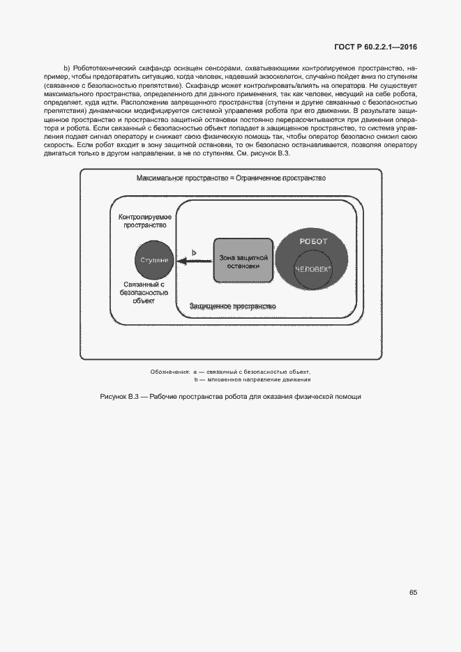 Страница 71 ГОСТ Р 60.2.2.1-2016