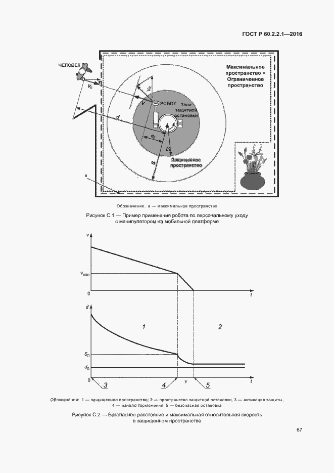 Страница 73 ГОСТ Р 60.2.2.1-2016