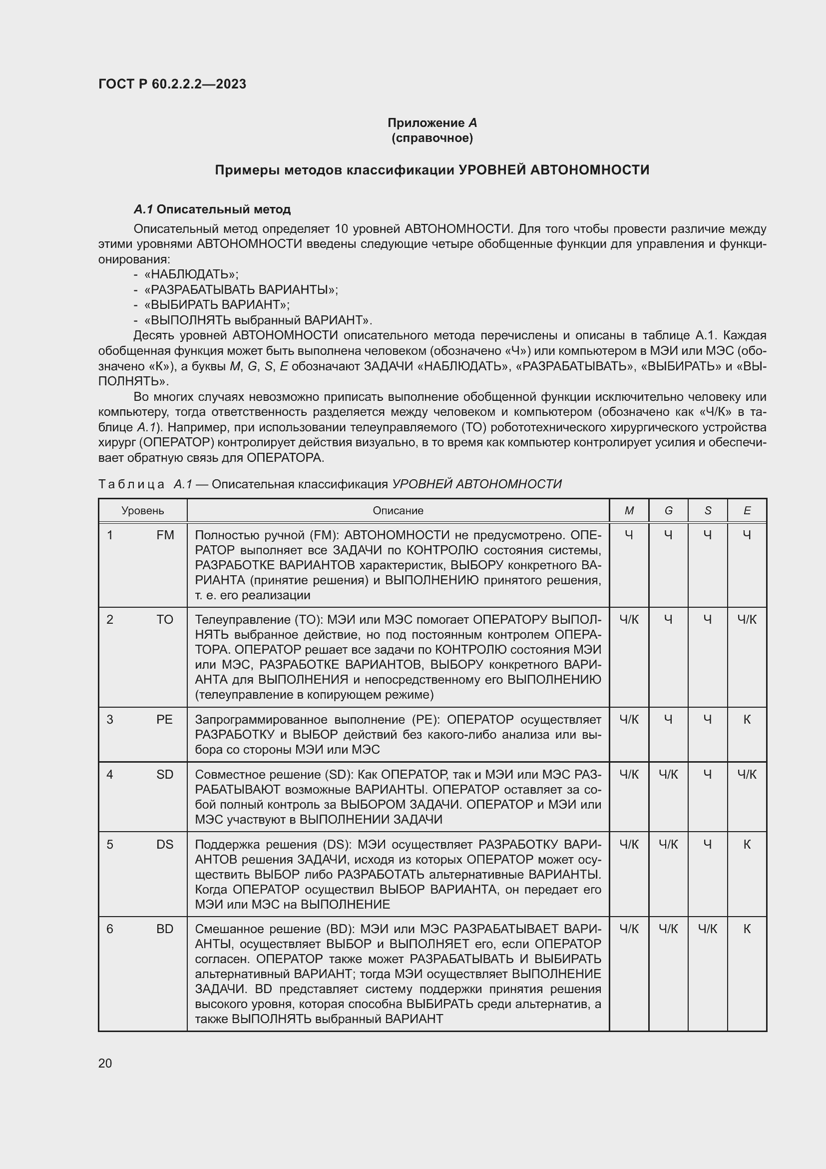 Страница 24 ГОСТ Р 60.2.2.2-2023