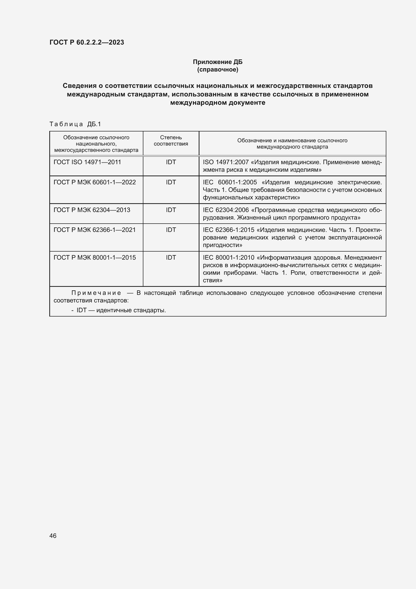 Страница 50 ГОСТ Р 60.2.2.2-2023