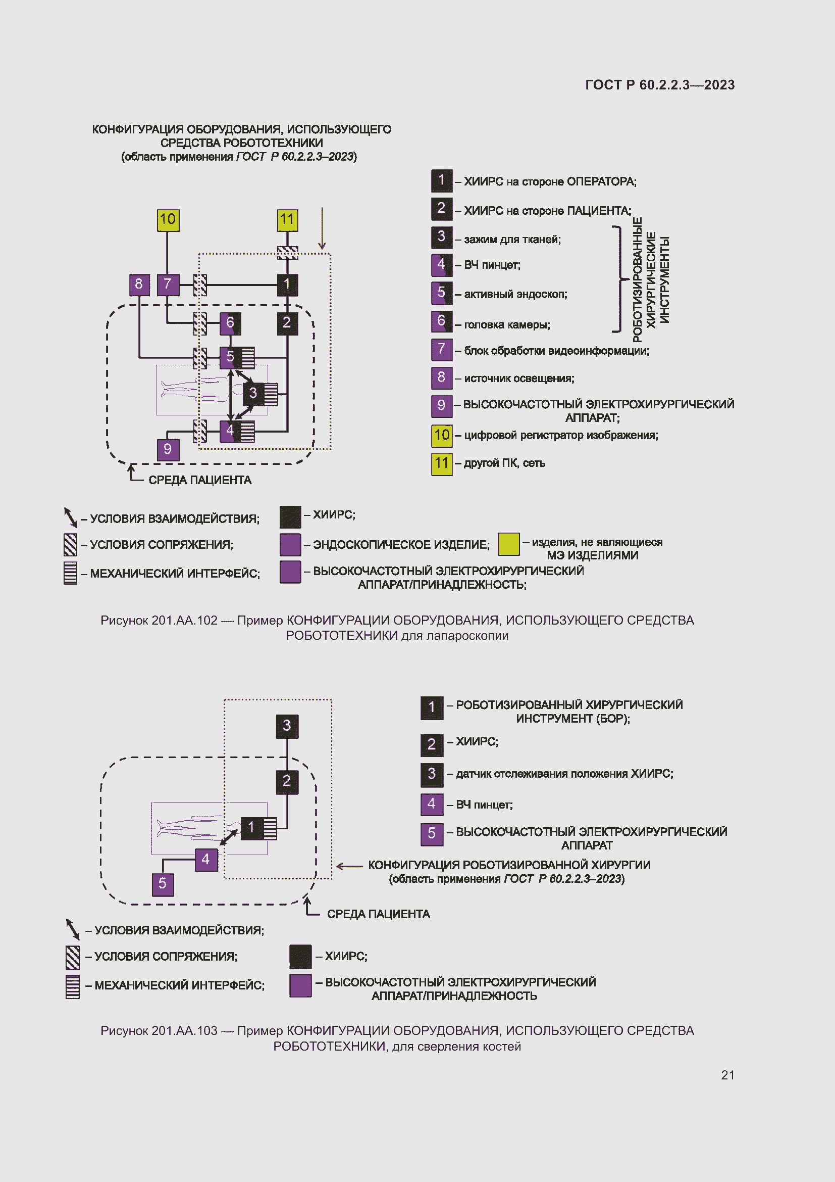 Страница 27 ГОСТ Р 60.2.2.3-2023