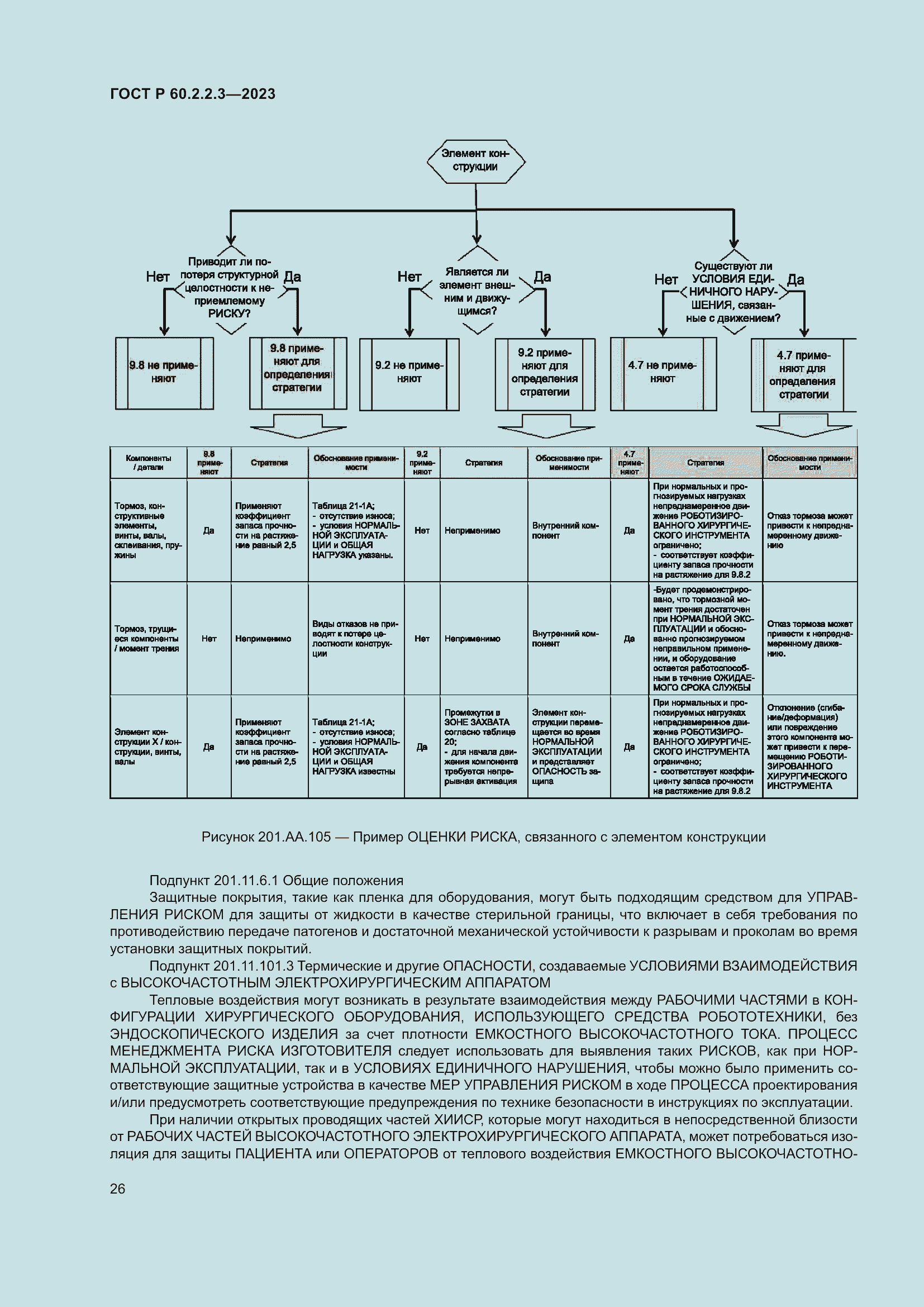 Страница 32 ГОСТ Р 60.2.2.3-2023