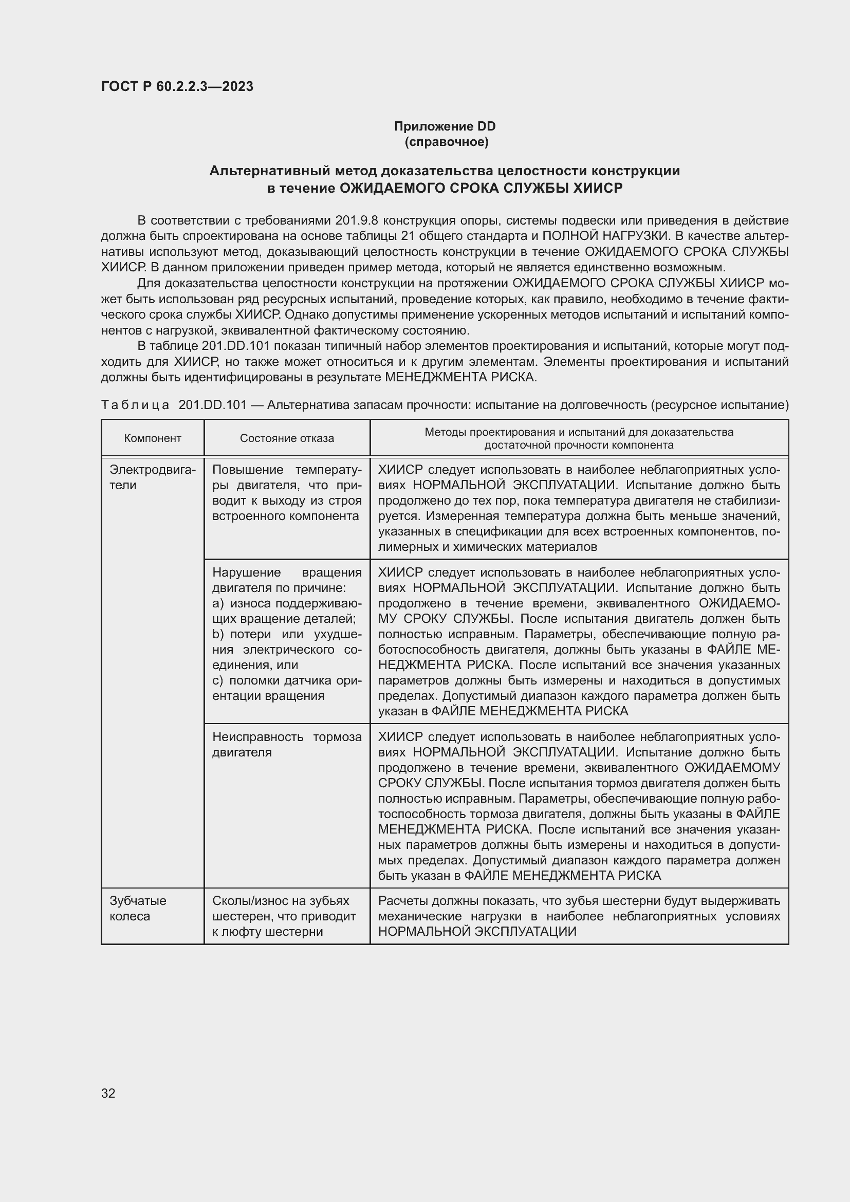 Страница 38 ГОСТ Р 60.2.2.3-2023