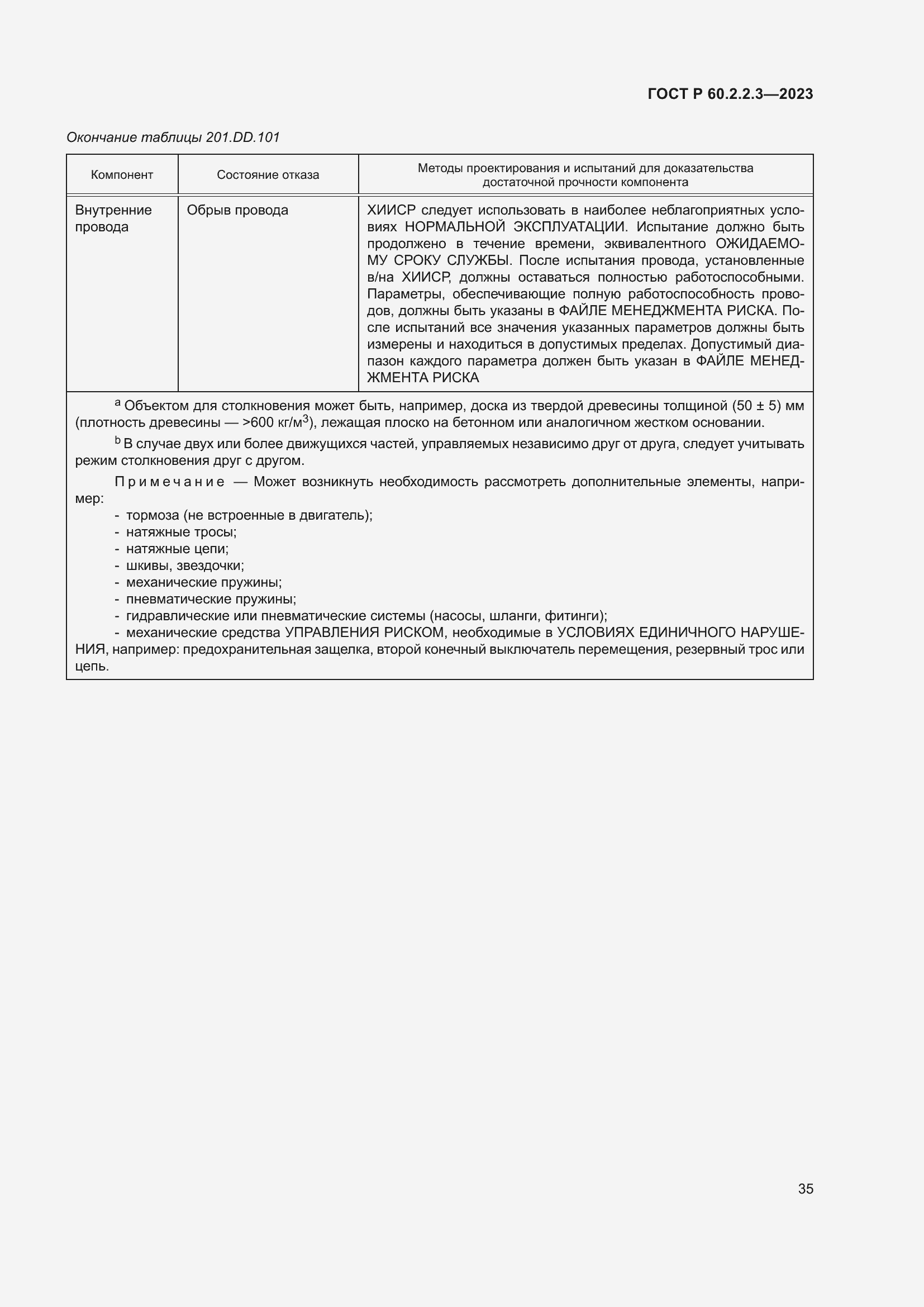 Страница 41 ГОСТ Р 60.2.2.3-2023