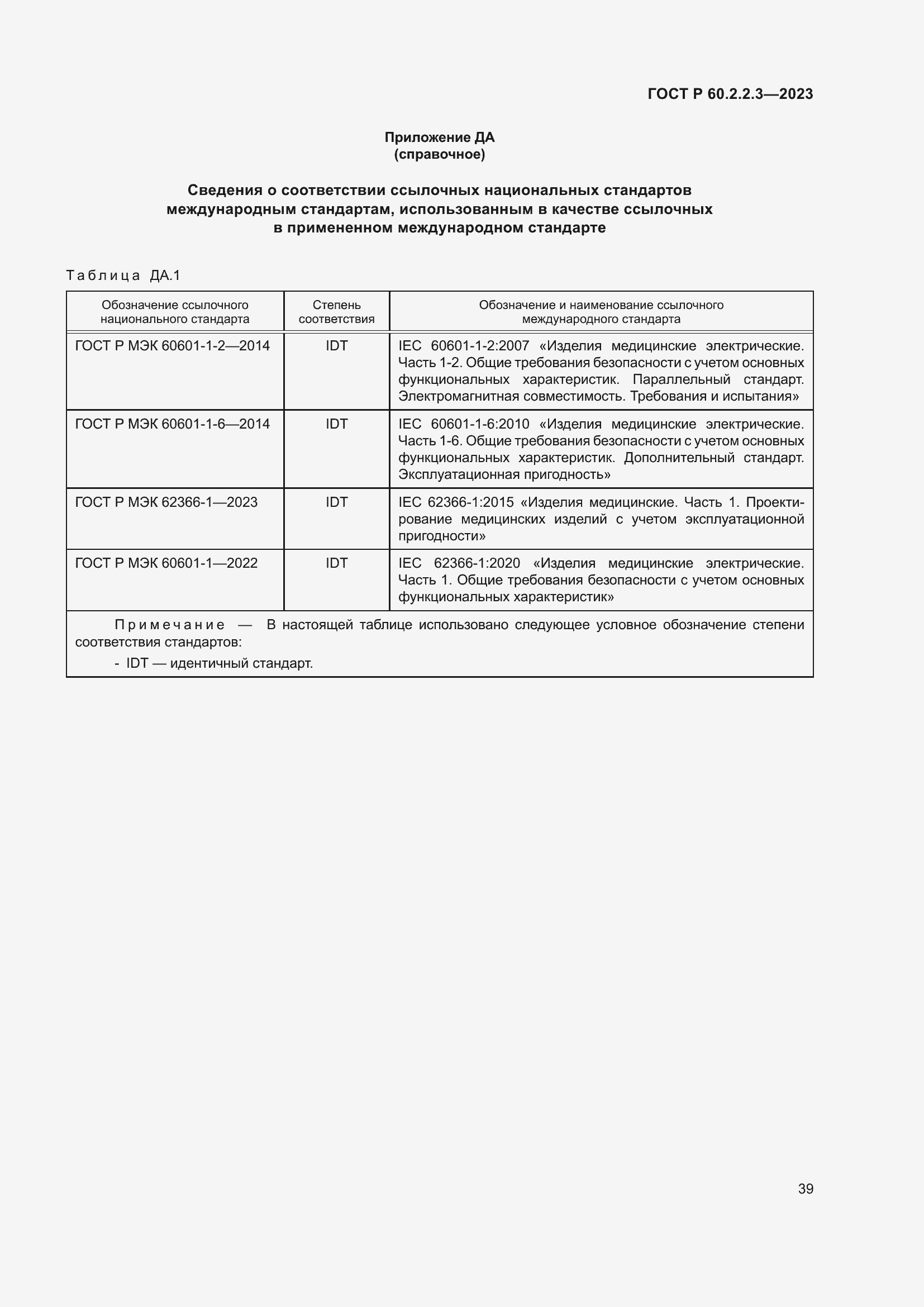 Страница 45 ГОСТ Р 60.2.2.3-2023