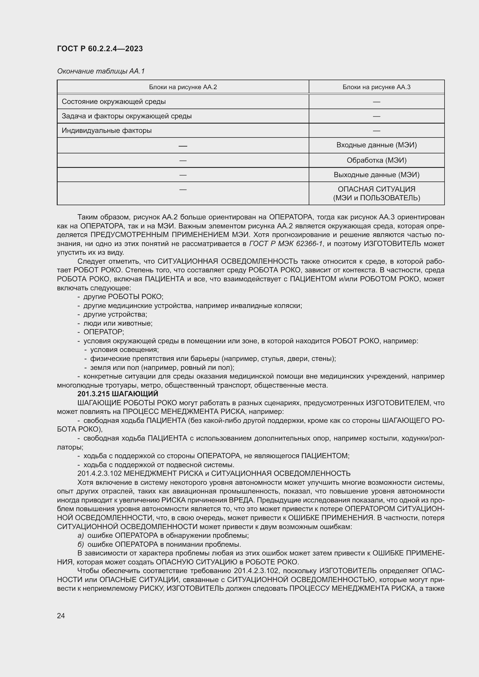 Страница 30 ГОСТ Р 60.2.2.4-2023