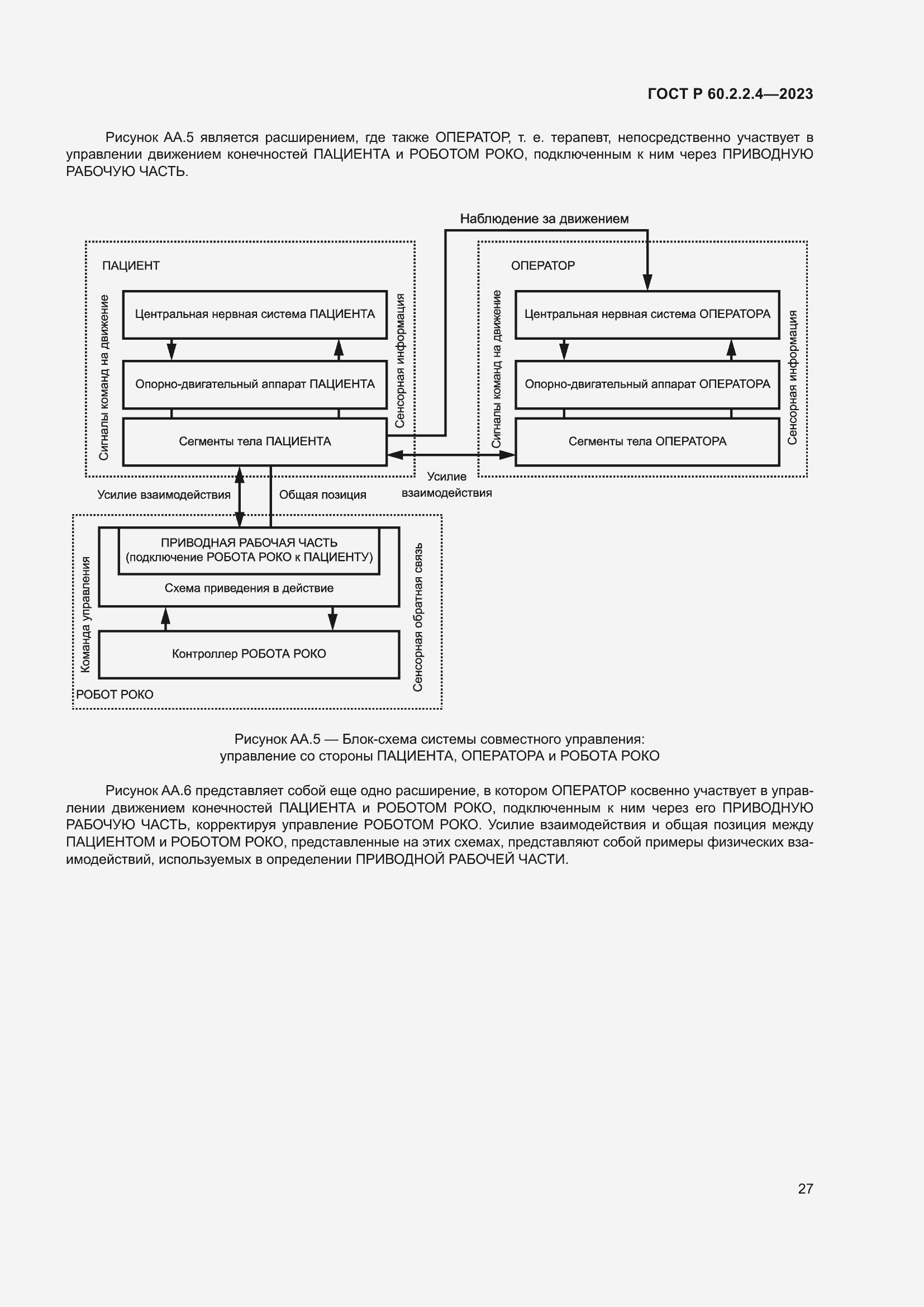 Страница 33 ГОСТ Р 60.2.2.4-2023