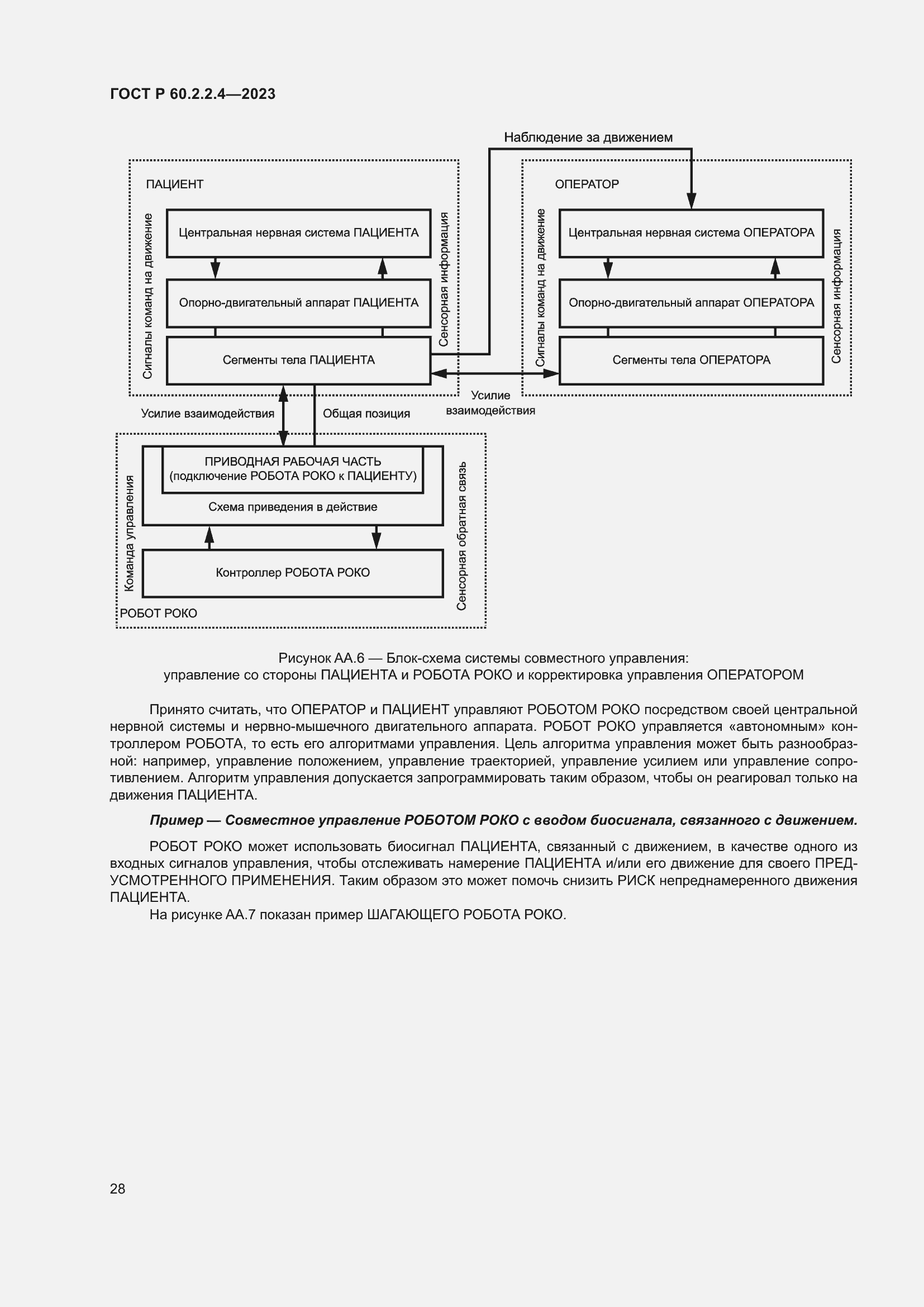 Страница 34 ГОСТ Р 60.2.2.4-2023