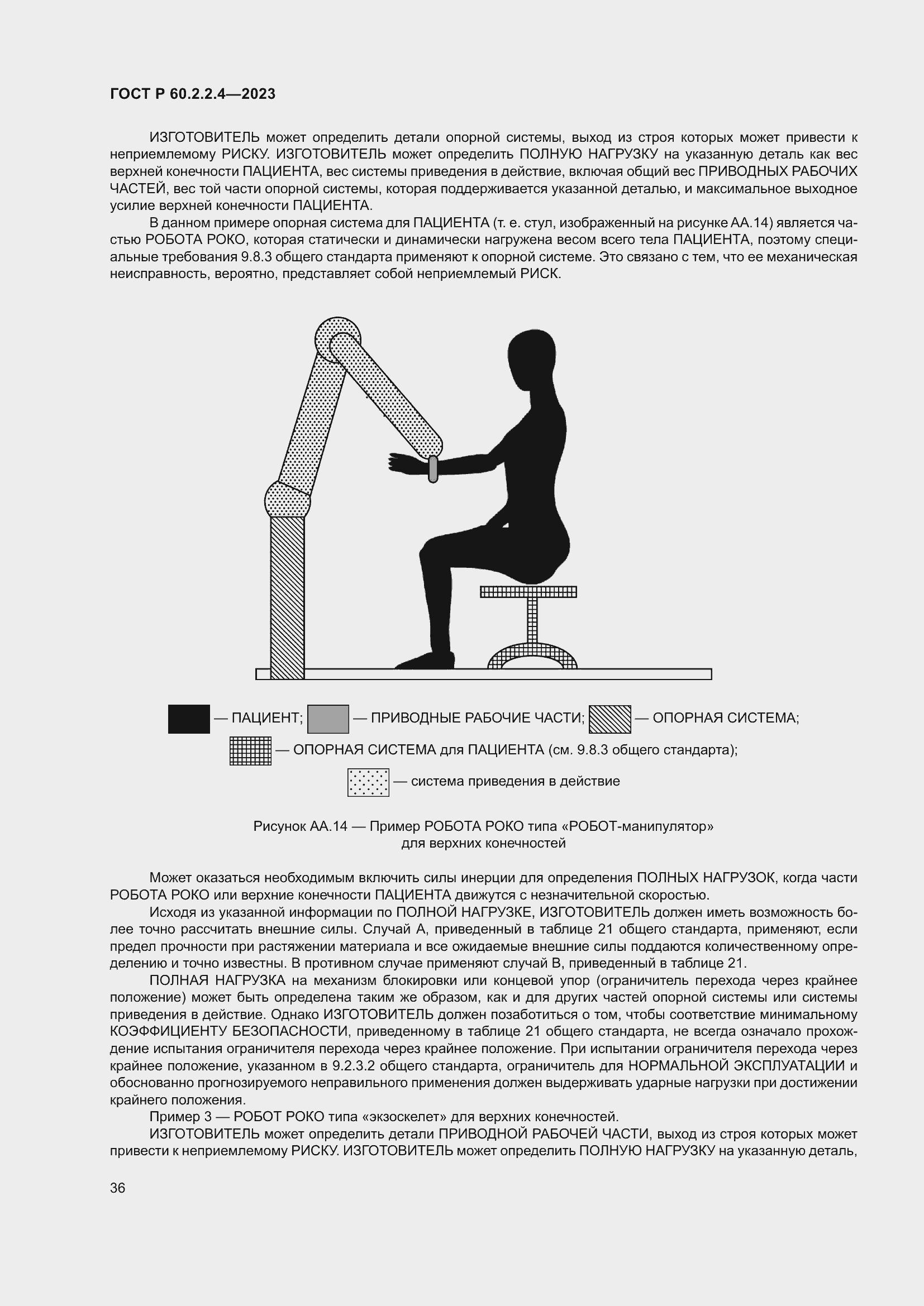 Страница 42 ГОСТ Р 60.2.2.4-2023