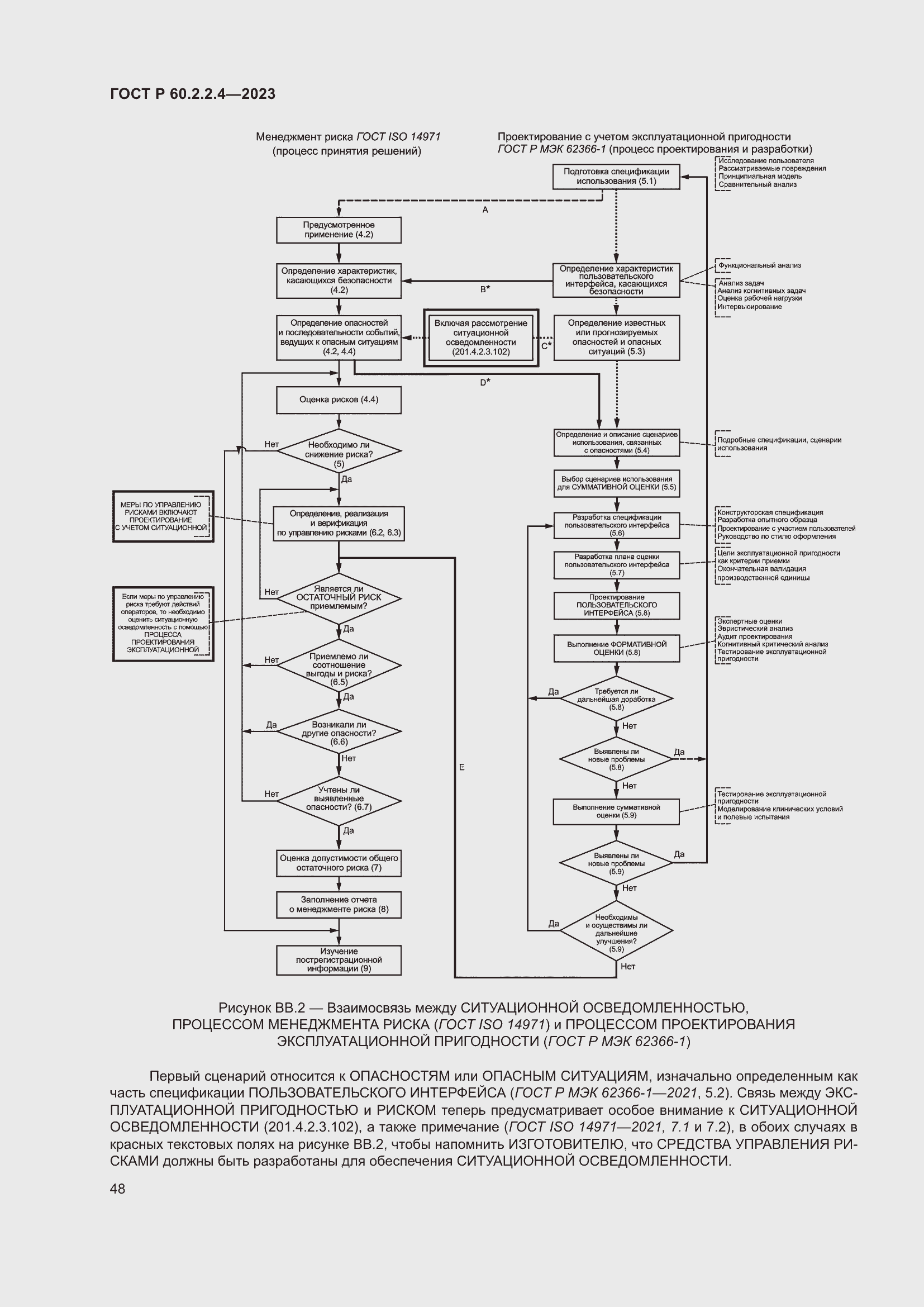 Страница 54 ГОСТ Р 60.2.2.4-2023