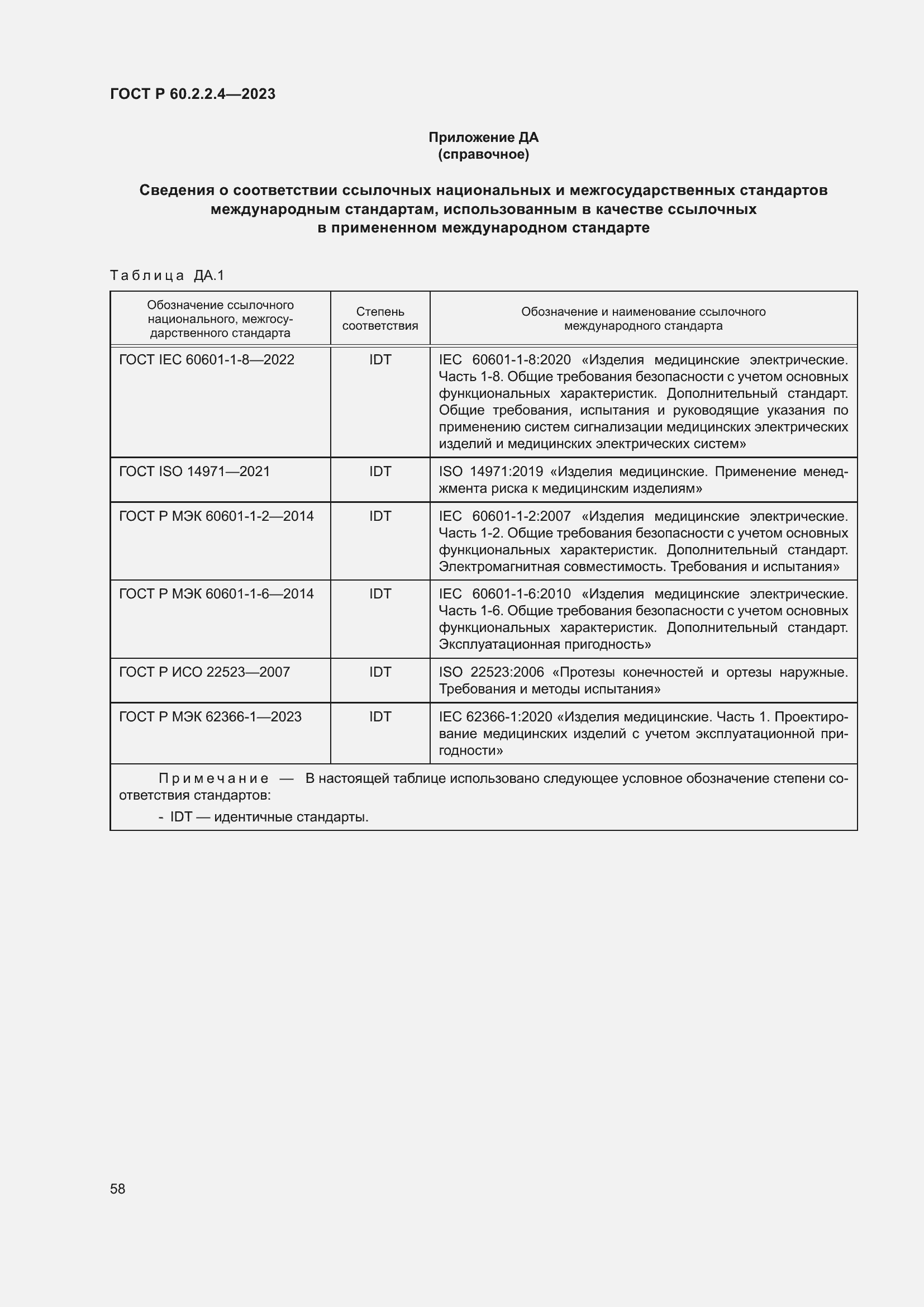 Страница 64 ГОСТ Р 60.2.2.4-2023