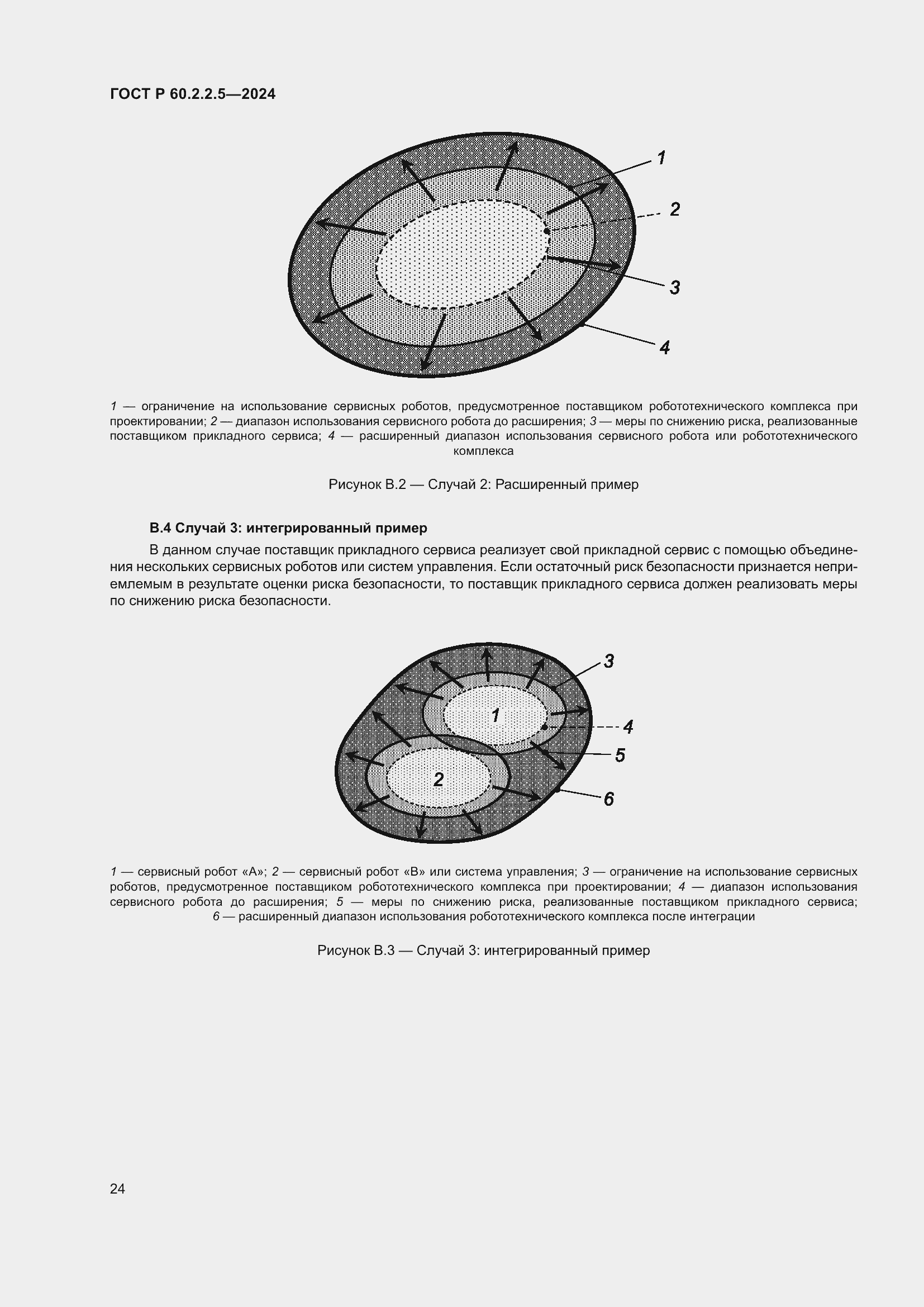 Страница 28 ГОСТ Р 60.2.2.5-2024